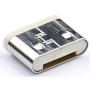 Заглушки SmartKeeper Essential для USB портов 