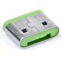 Заглушки SmartKeeper Essential для USB портов 