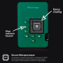 Накопичувач iStorage diskAshur 2 SSD/HDD - IS-DA2-256
